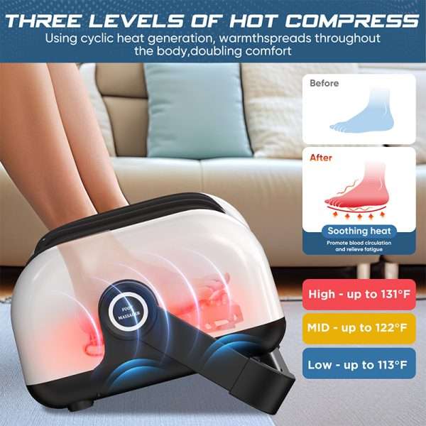 %Massager Manufacturer %