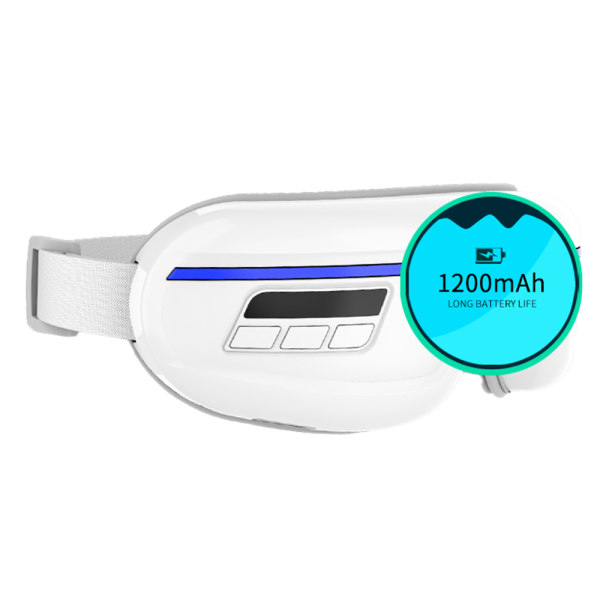 %Massager Manufacturer %