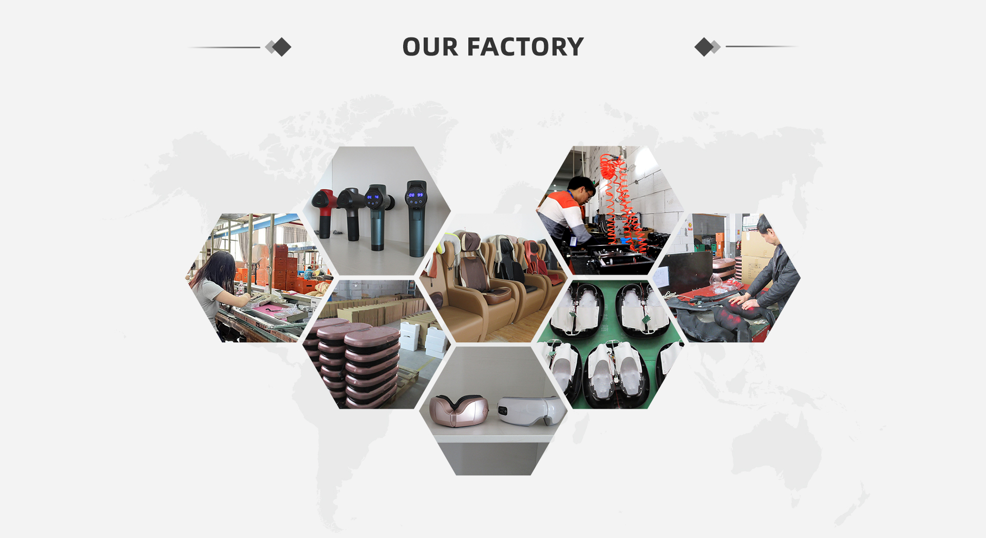 %Massager Manufacturer %