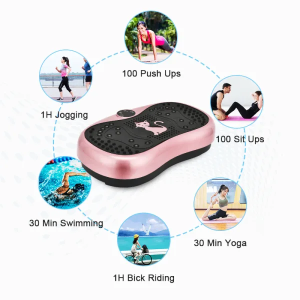 %Massager Manufacturer %
