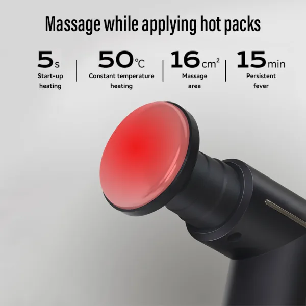 %Massager Manufacturer %