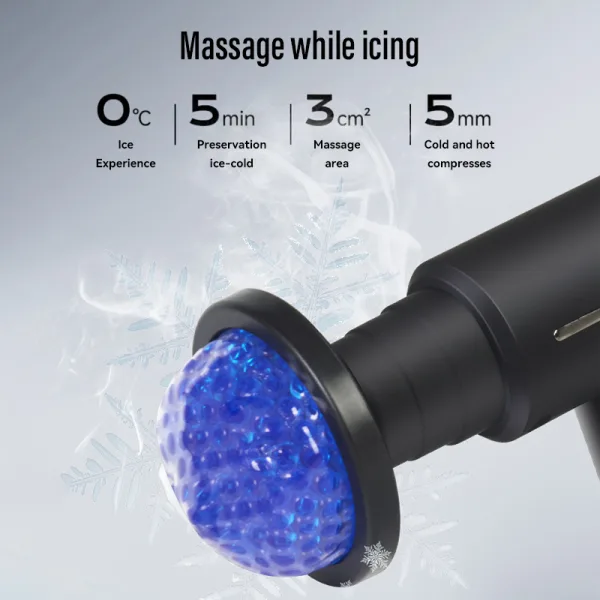%Massager Manufacturer %