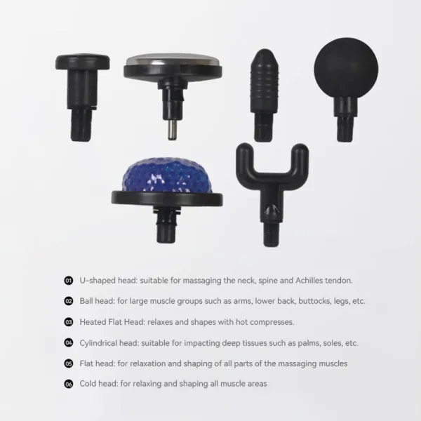 %Massager Manufacturer %