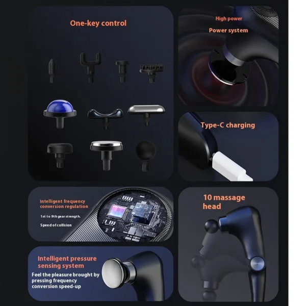 %Massager Manufacturer %