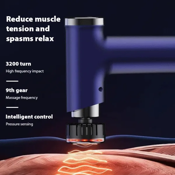%Massager Manufacturer %
