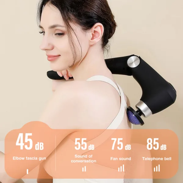 %Massager Manufacturer %