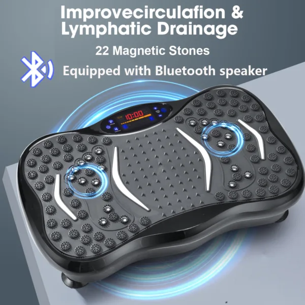%Massager Manufacturer %
