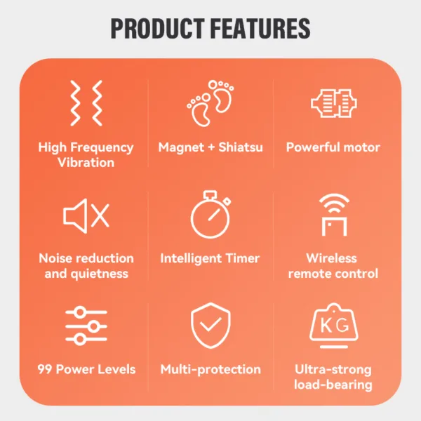 %Massager Manufacturer %
