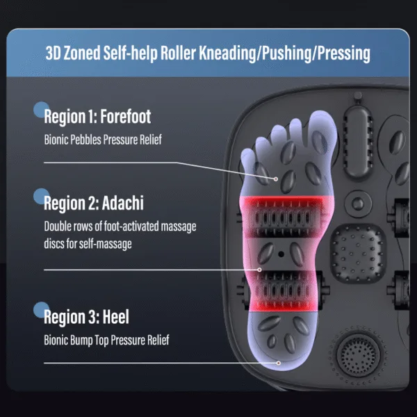 %Massager Manufacturer %