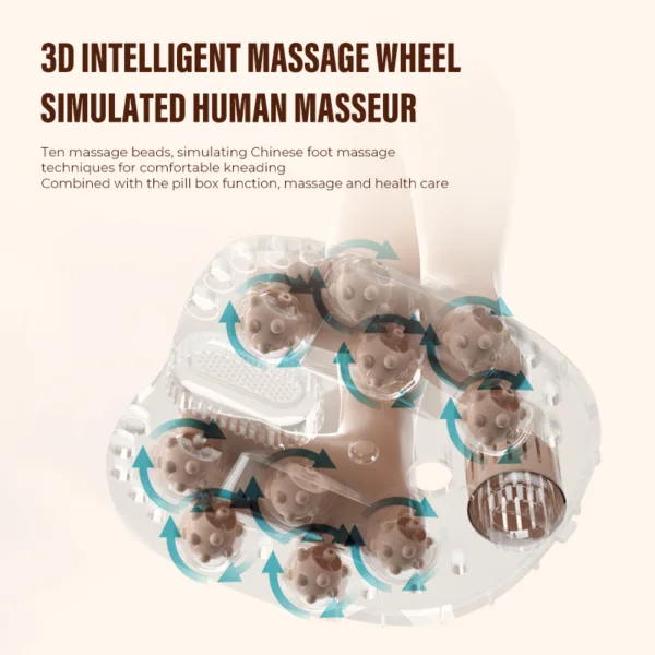 %Massager Manufacturer %