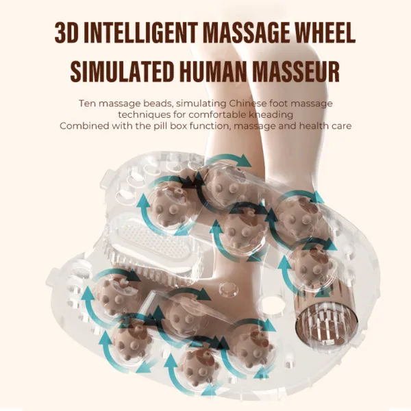 %Massager Manufacturer %