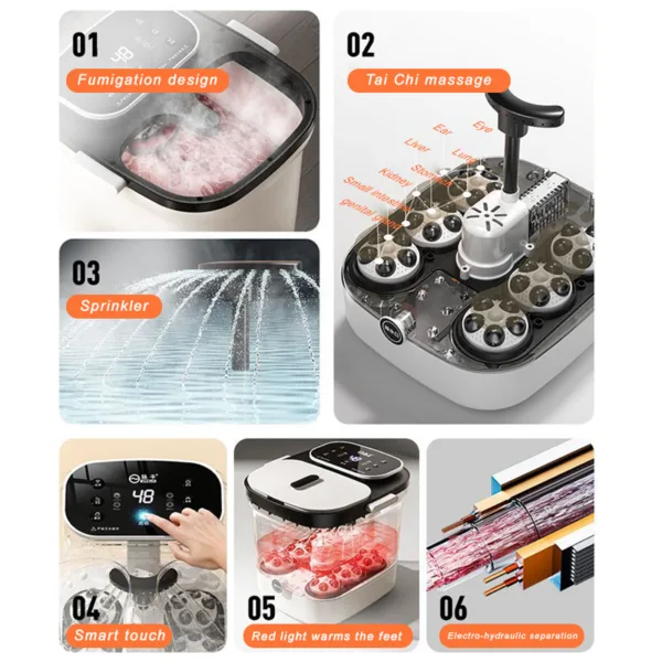 %Massager Manufacturer %