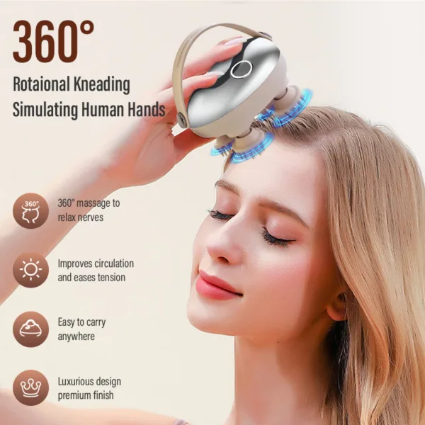 %Massager Manufacturer %