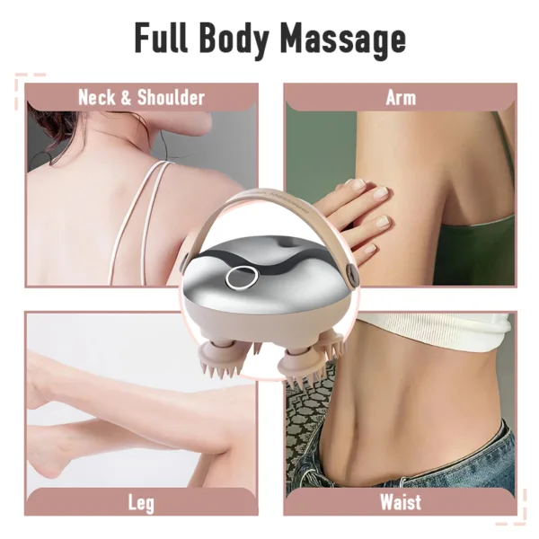 %Massager Manufacturer %