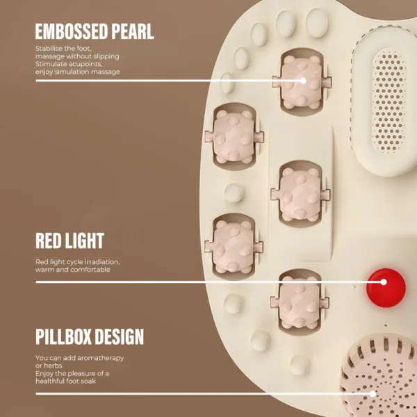%Massager Manufacturer %