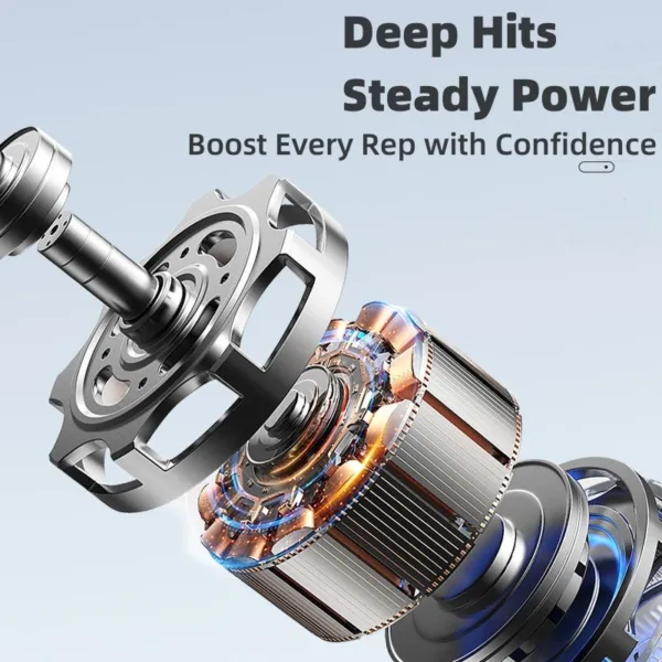 %Massager Manufacturer %