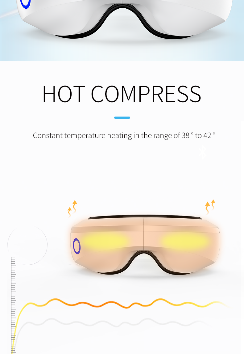 %Massager Manufacturer %
