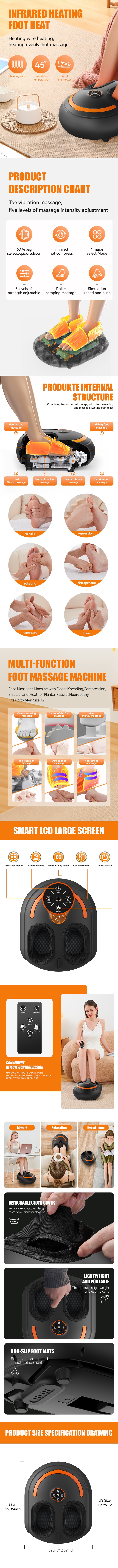 %Massager Manufacturer %