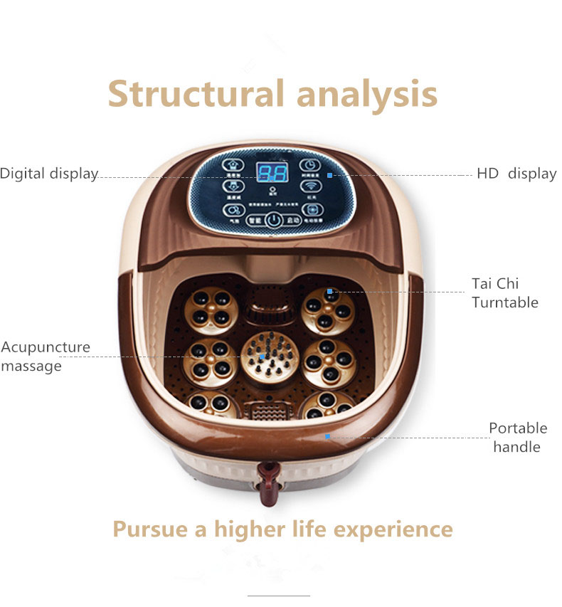 %Massager Manufacturer %