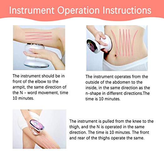 %Massager Manufacturer %