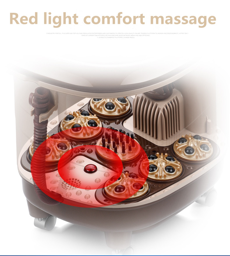 %Massager Manufacturer %