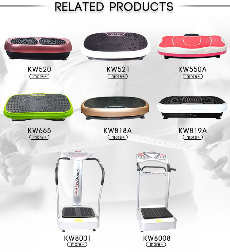 %Massager Manufacturer %