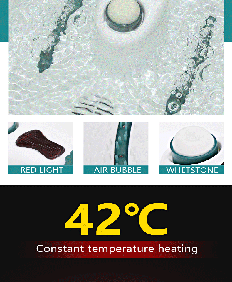 %Massager Manufacturer %