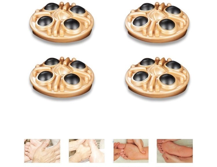 %Massager Manufacturer %