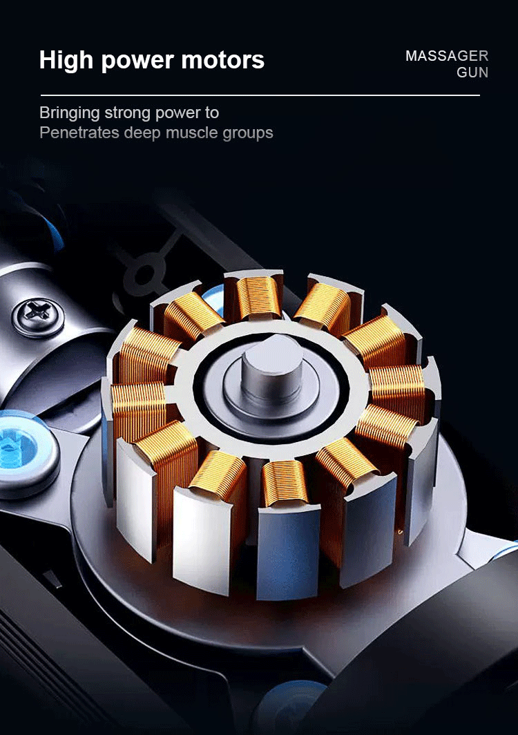 %Massager Manufacturer %