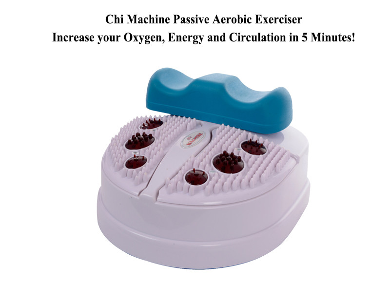 %Massager Manufacturer %