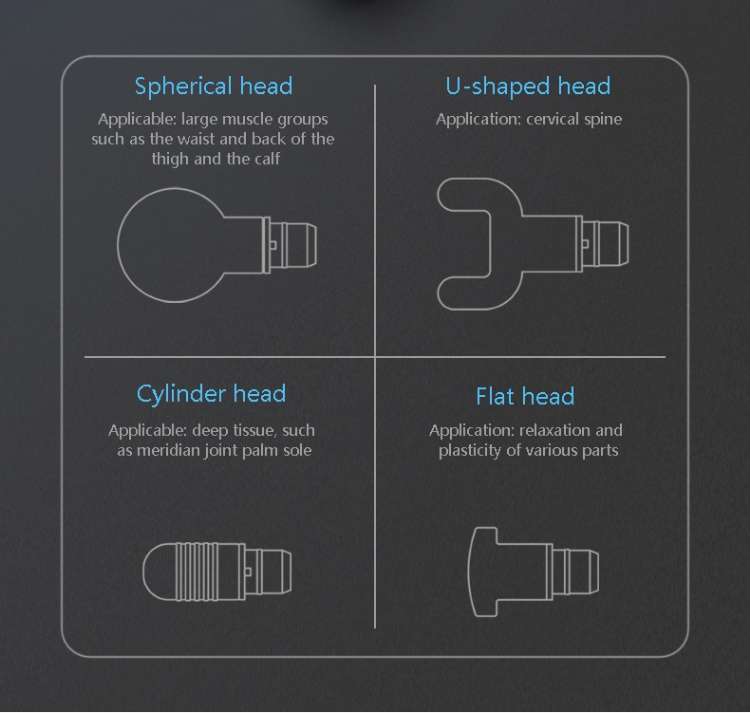 %Massager Manufacturer %