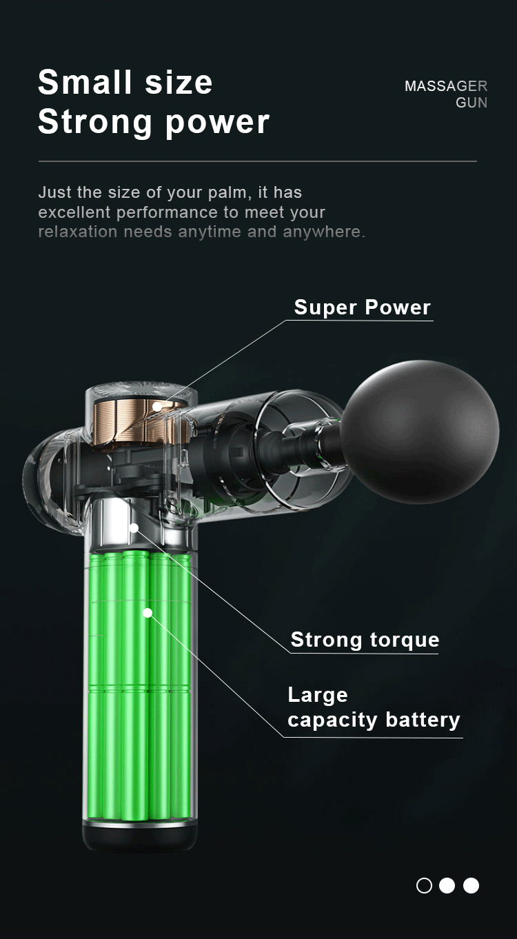 %Massager Manufacturer %