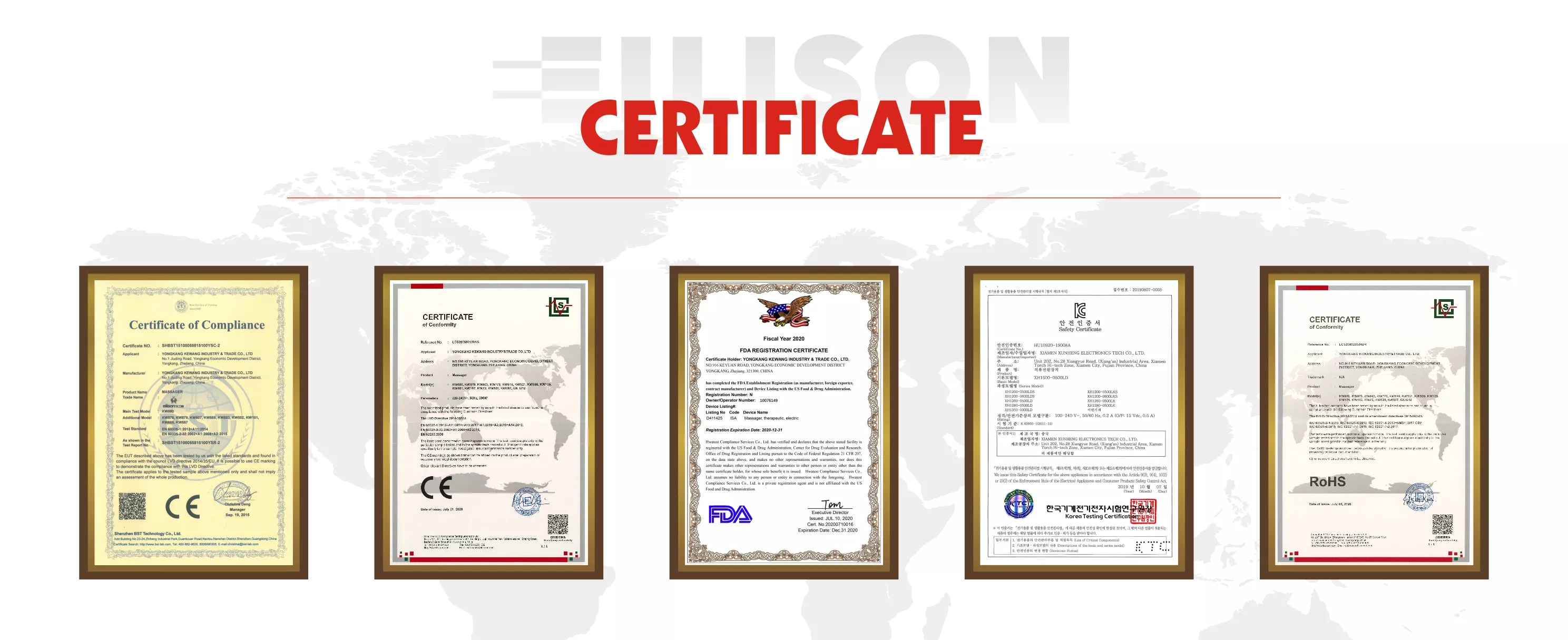 %Massager Manufacturer %