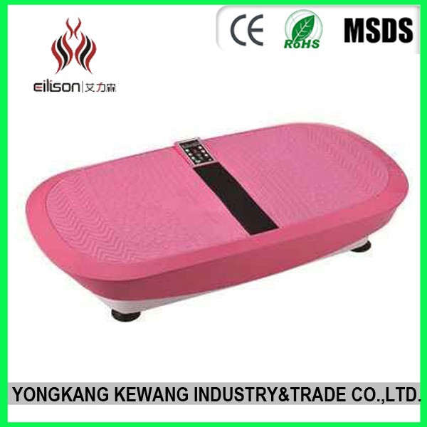 %Massager Manufacturer %