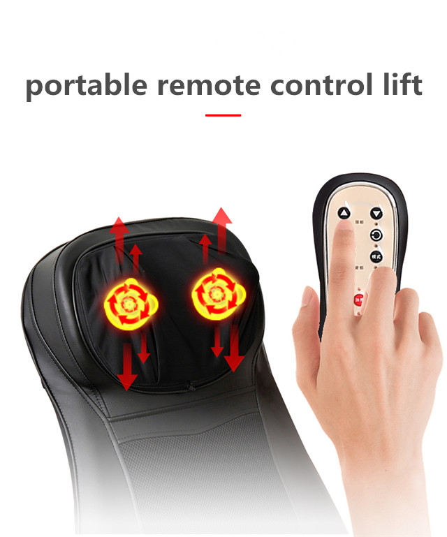%Massager Manufacturer %