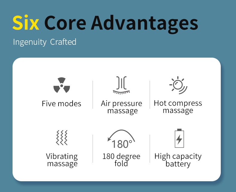 %Massager Manufacturer %