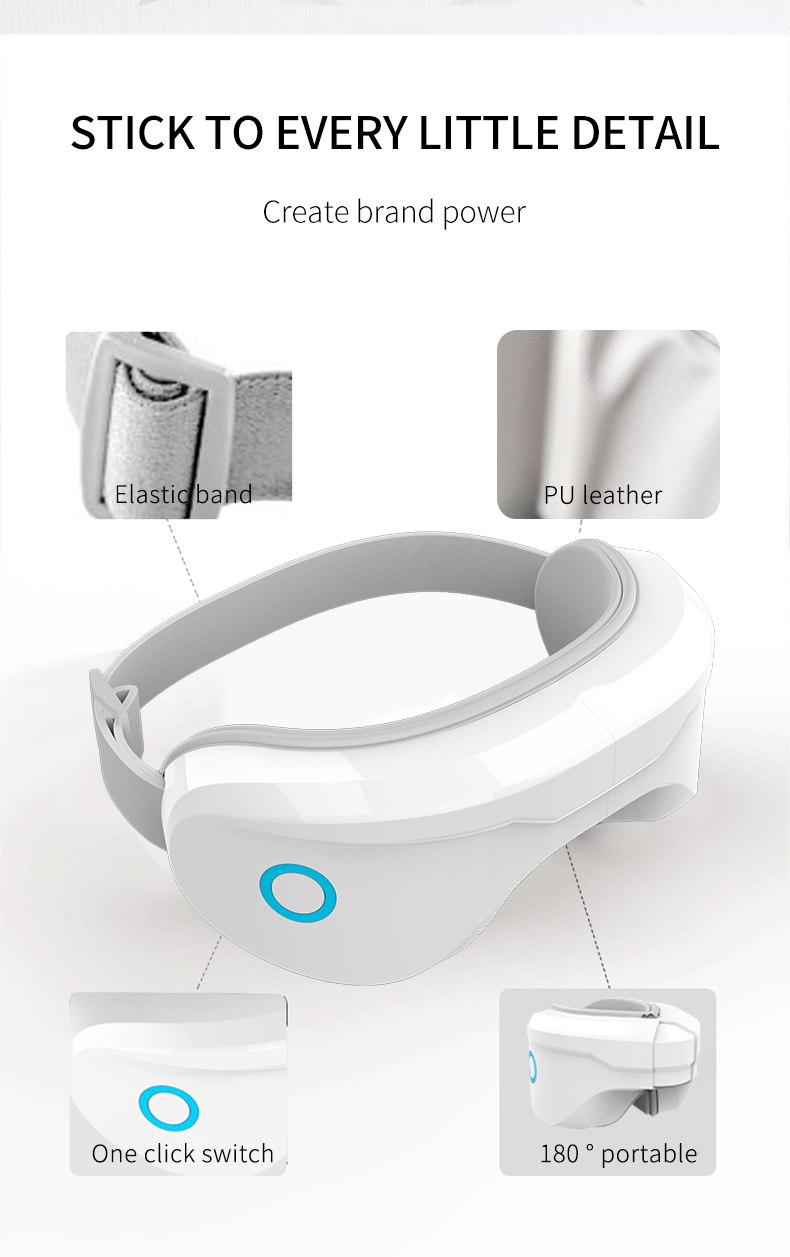 %Massager Manufacturer %