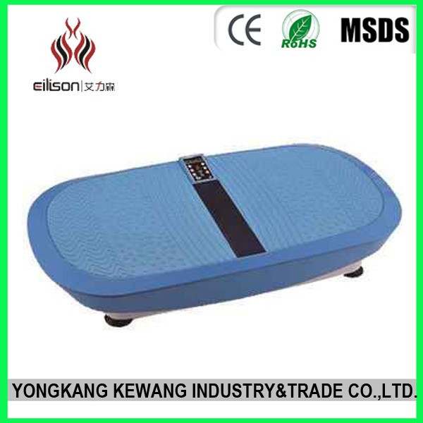 %Massager Manufacturer %
