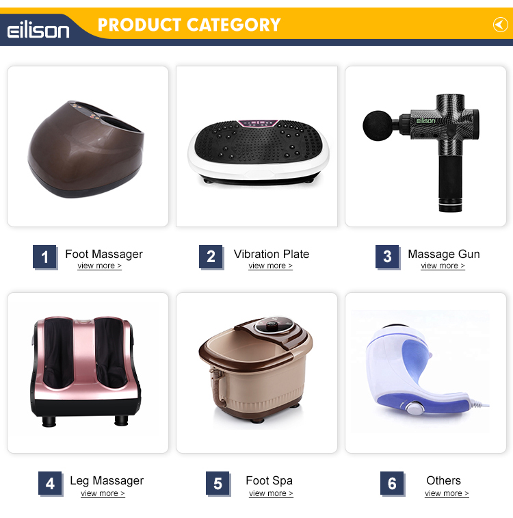 %Massager Manufacturer %