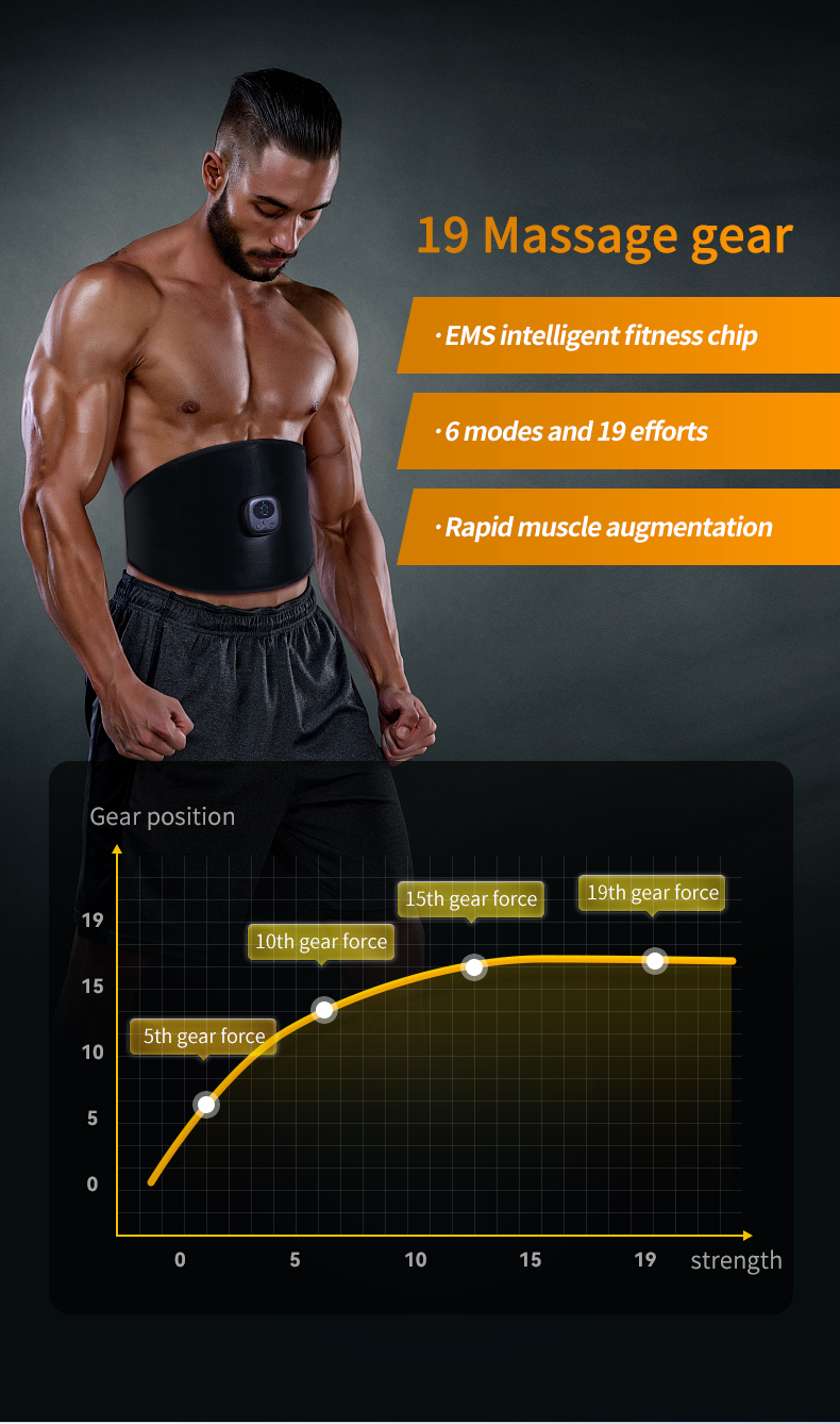 %Massager Manufacturer %