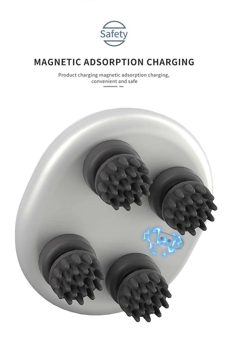 %Massager Manufacturer %