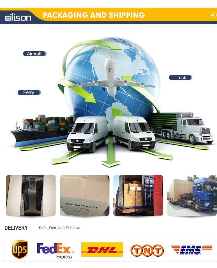 %Massager Manufacturer %