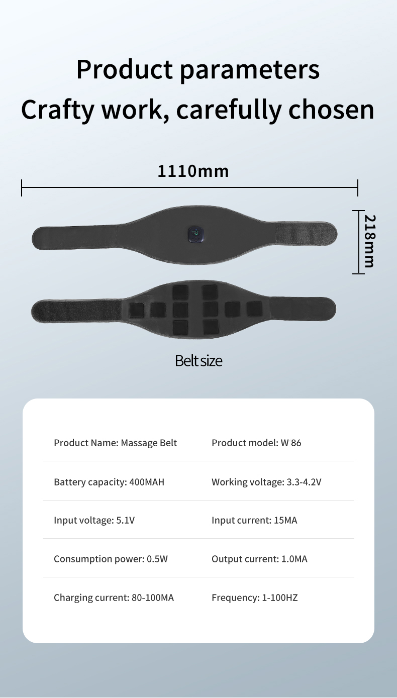 %Massager Manufacturer %