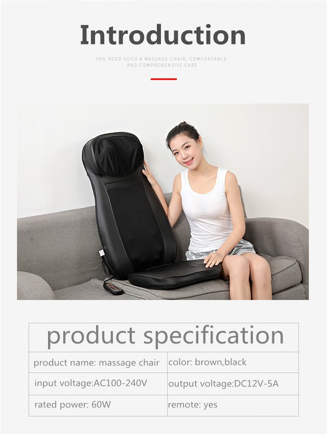 %Massager Manufacturer %
