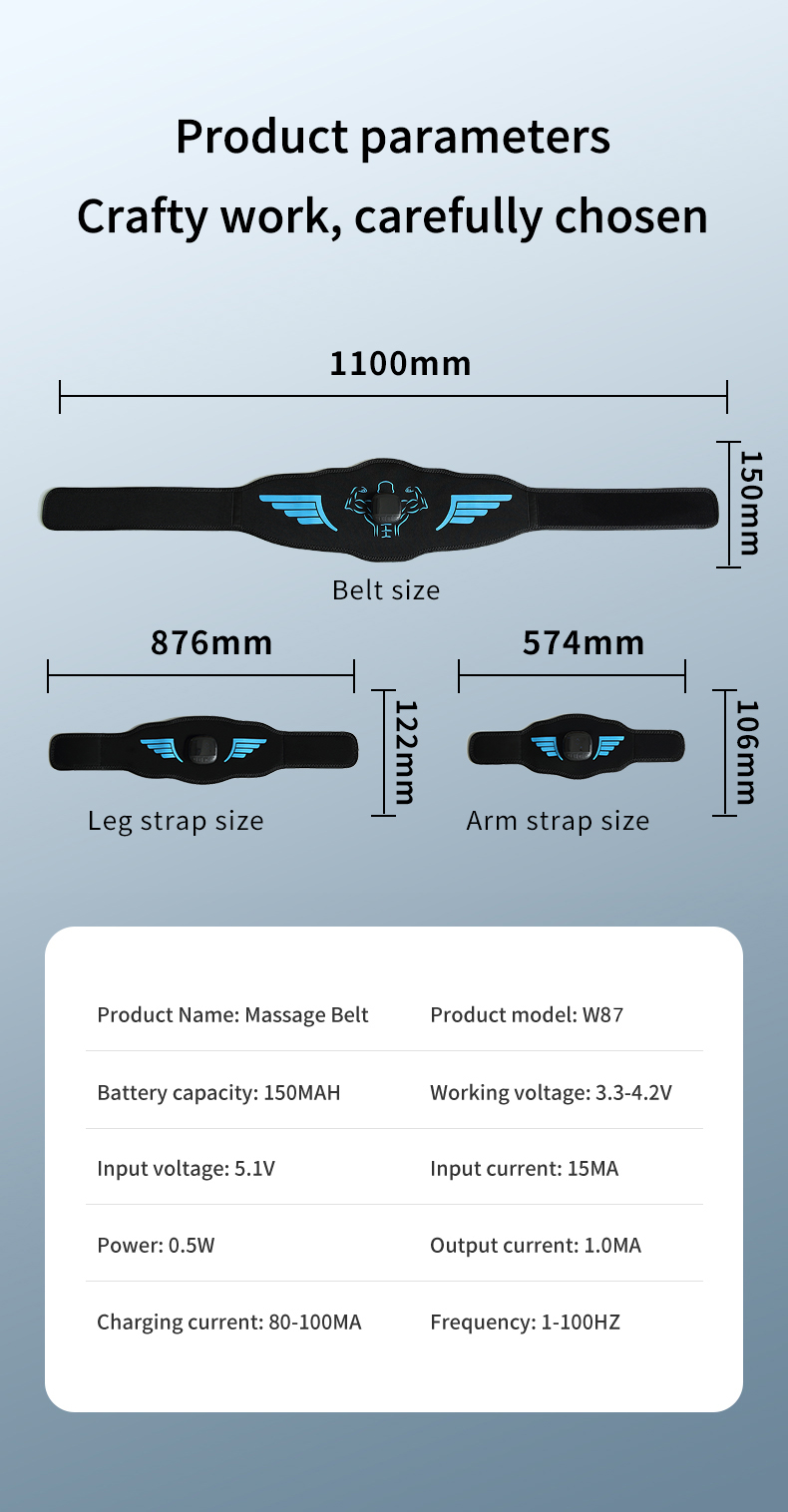 %Massager Manufacturer %