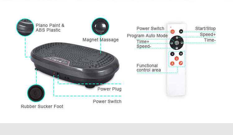 %Massager Manufacturer %