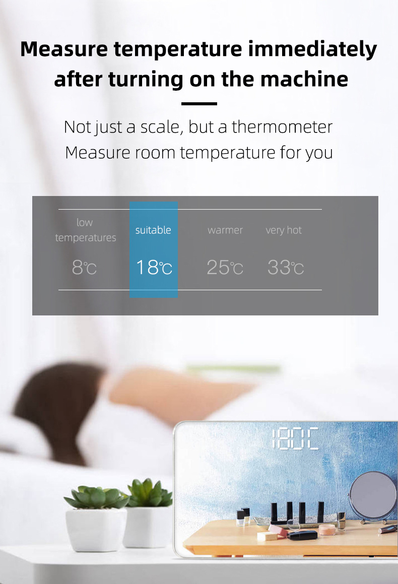 %Massager Manufacturer %