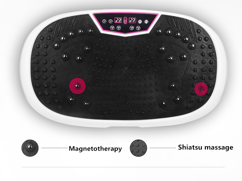 %Massager Manufacturer %