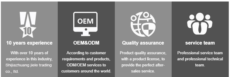 %Massager Manufacturer %