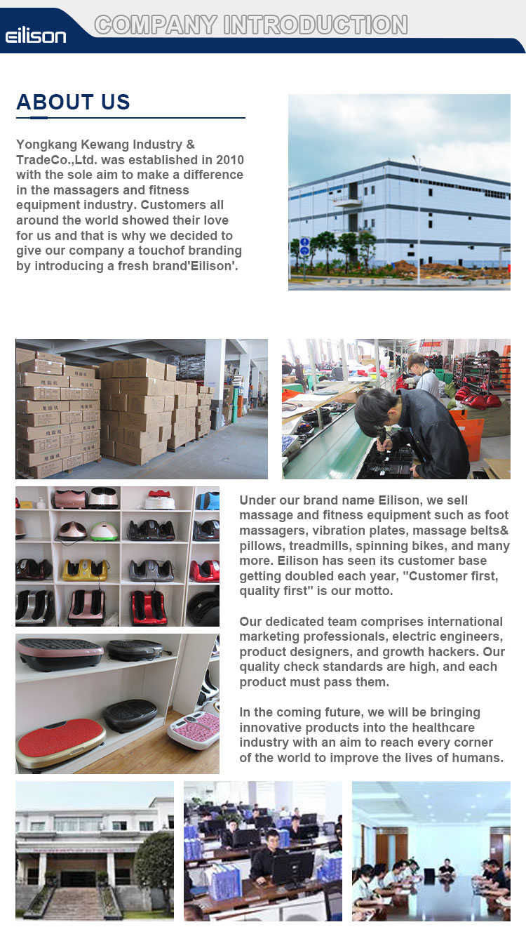 %Massager Manufacturer %